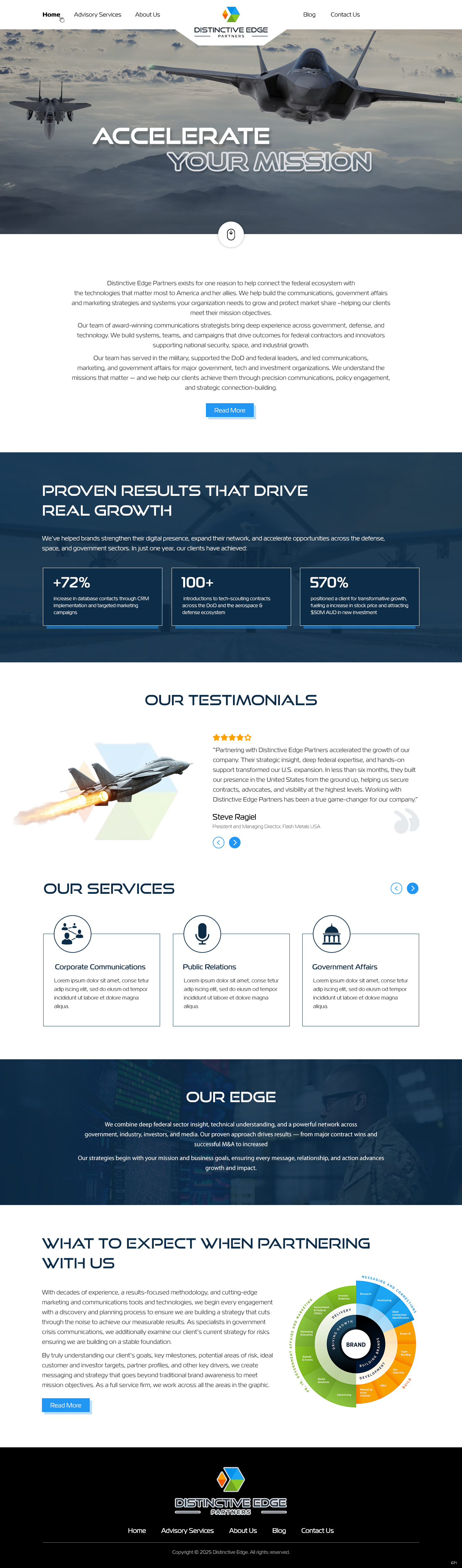 Web Design by pb for this project | Design #36476074