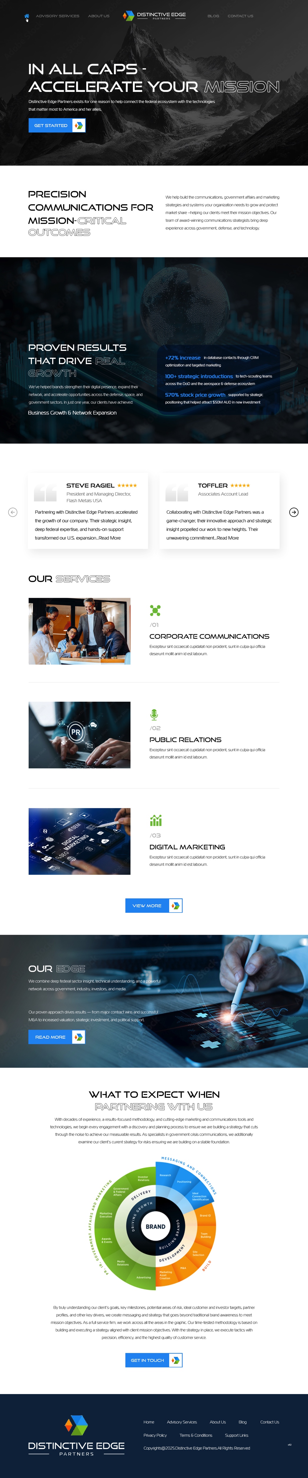 Web Design by pb for this project | Design #36482460