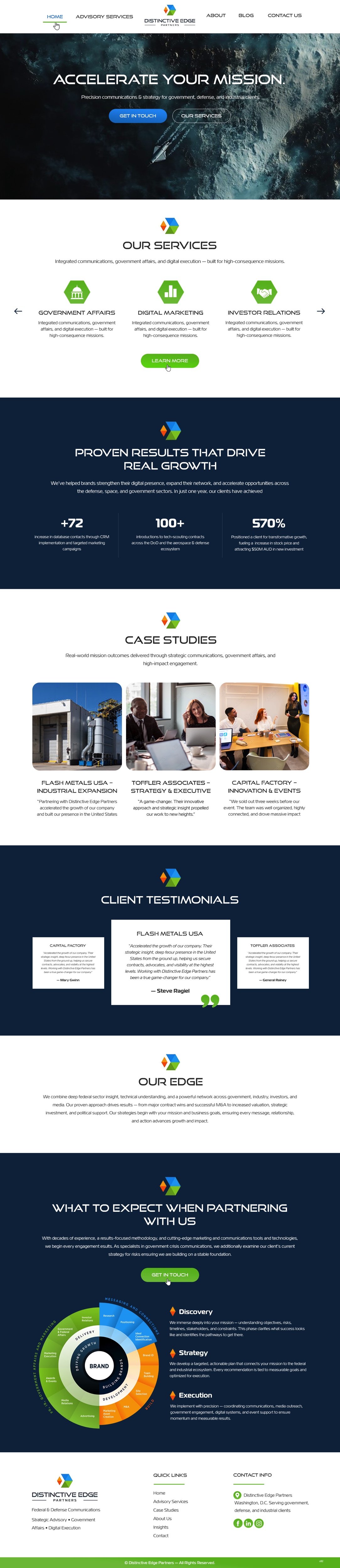 Web Design by pb for this project | Design #36482461