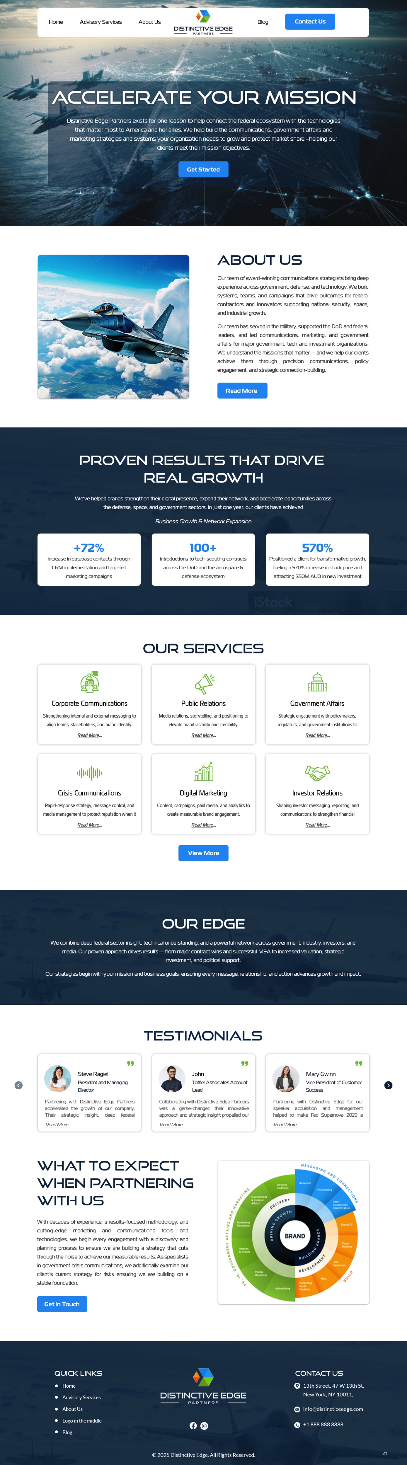 Web Design by pb for this project | Design #36482464