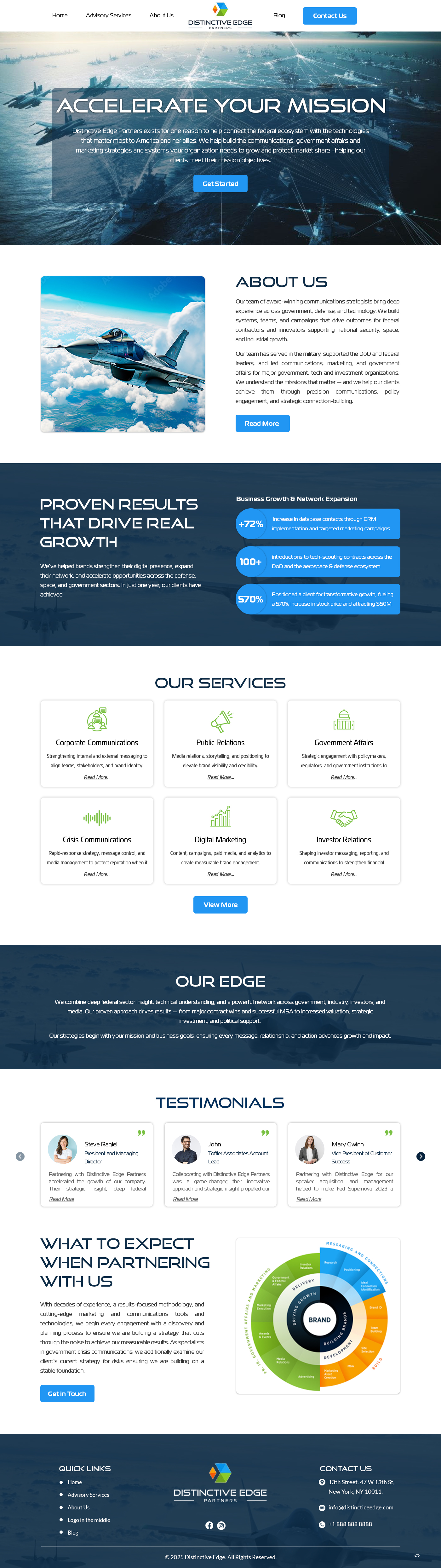 Web Design by pb for this project | Design #36487837