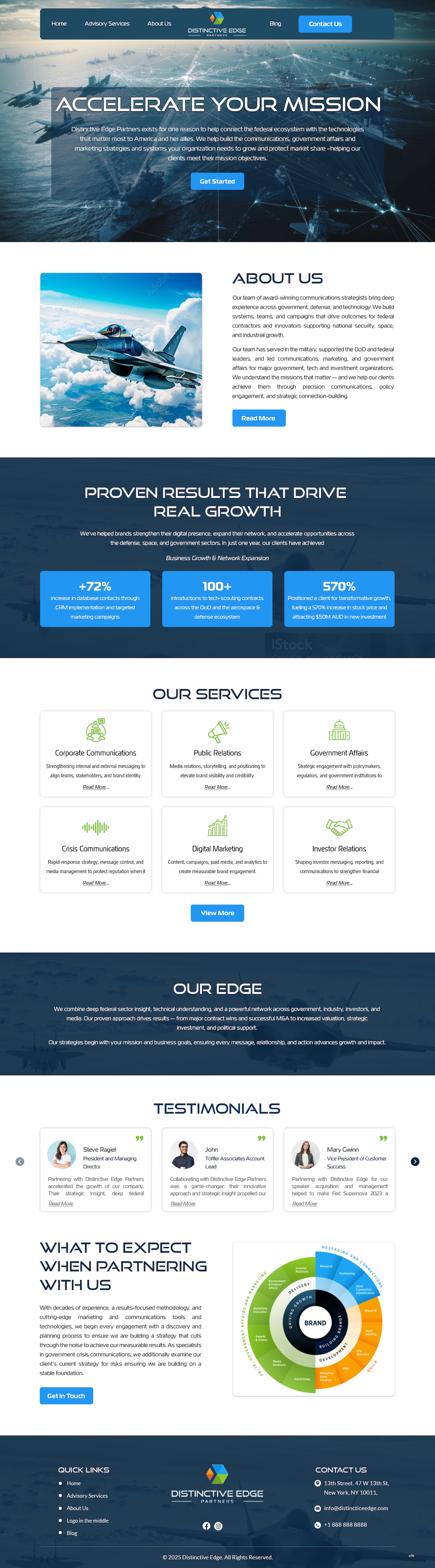 Web Design by pb for this project | Design #36487839