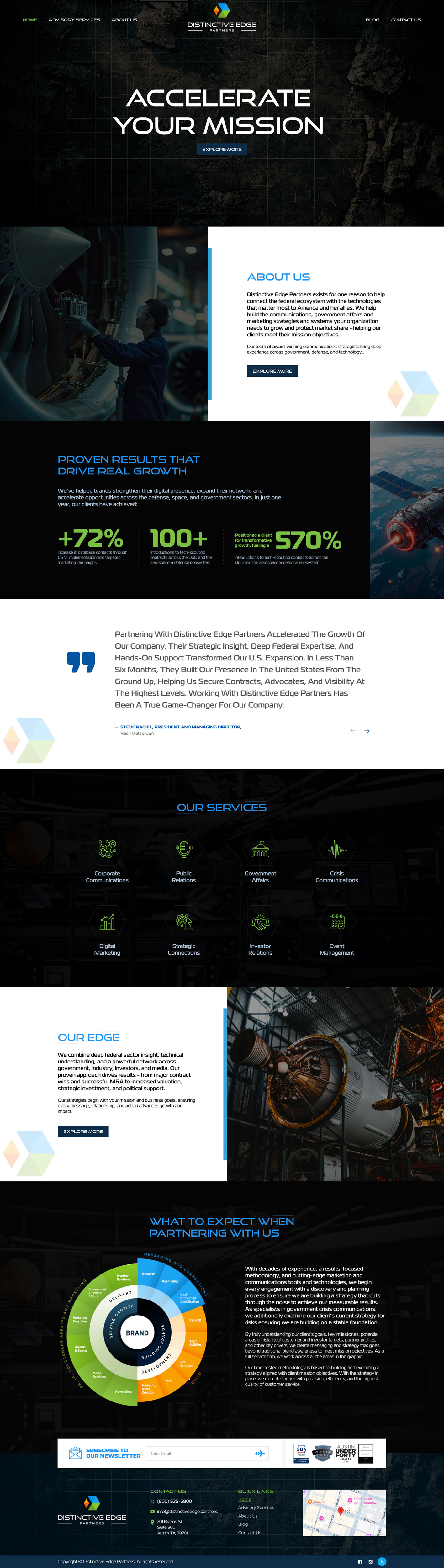 Web Design by Ved Web Services for this project | Design #36476807