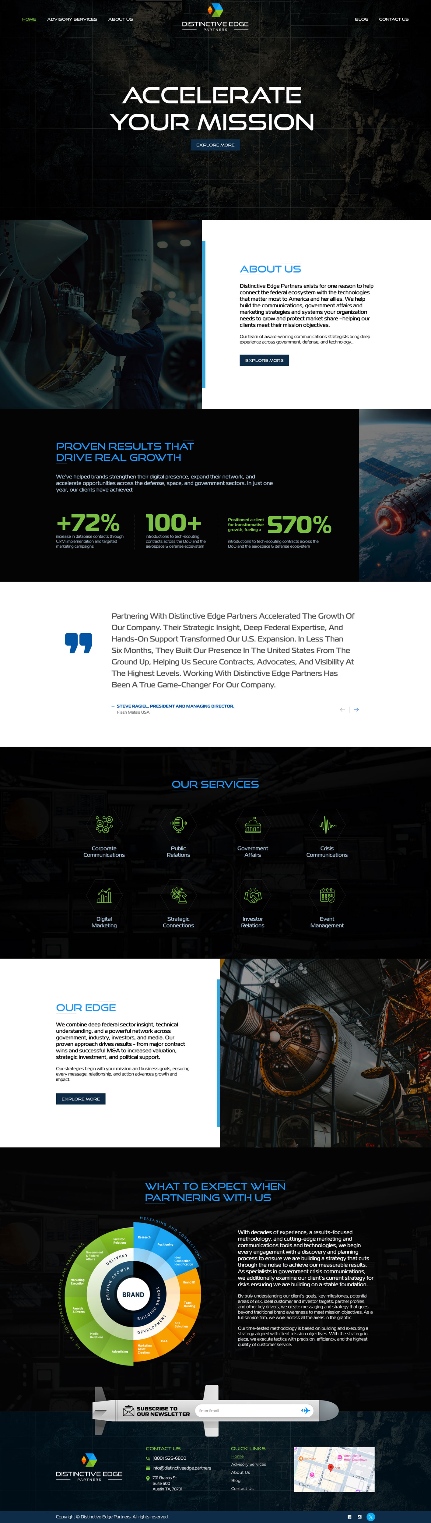 Web Design by Ved Web Services for this project | Design #36498467