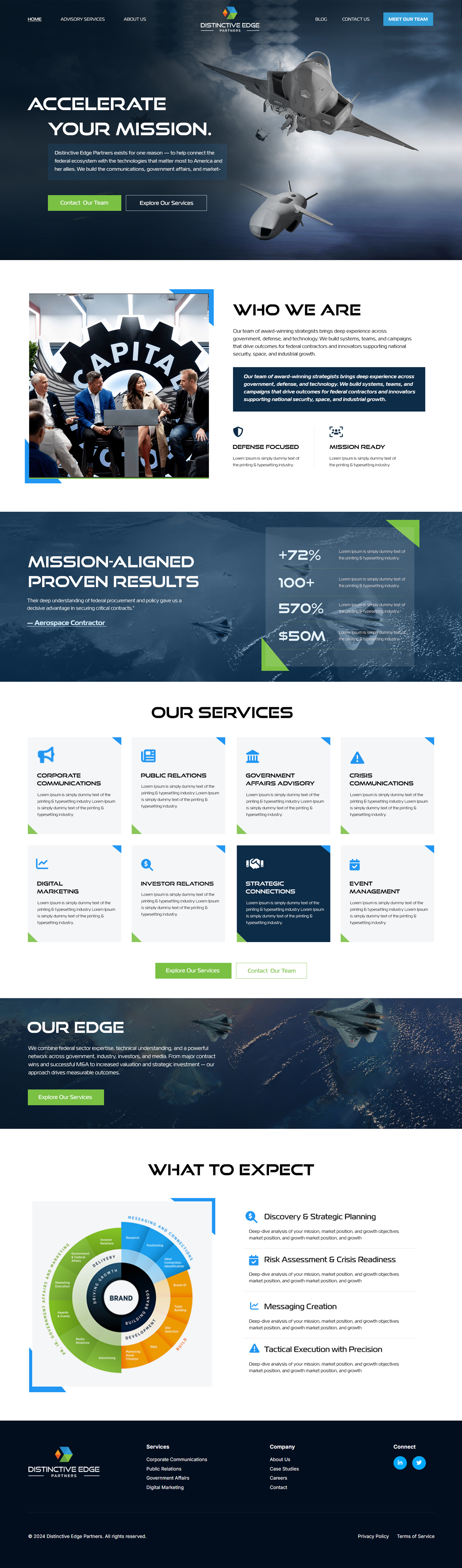 Web Design by UD_Pro for this project | Design #36476663