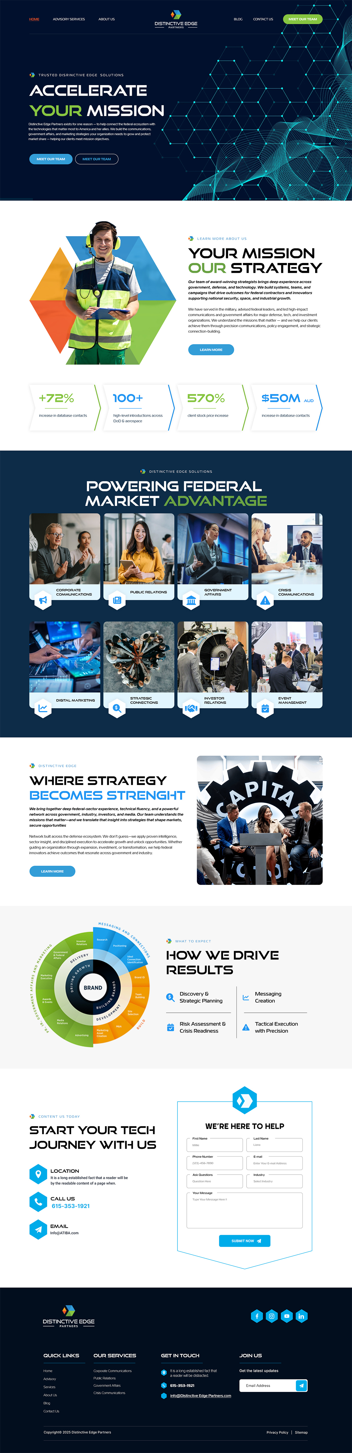 Web Design by UD_Pro for this project | Design #36476674