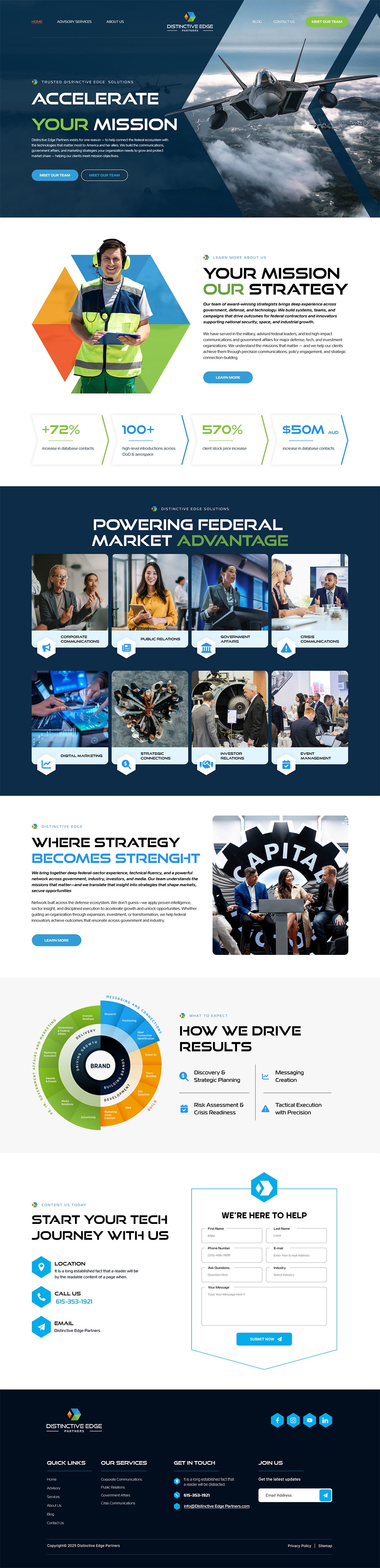 Web Design by UD_Pro for this project | Design #36476675