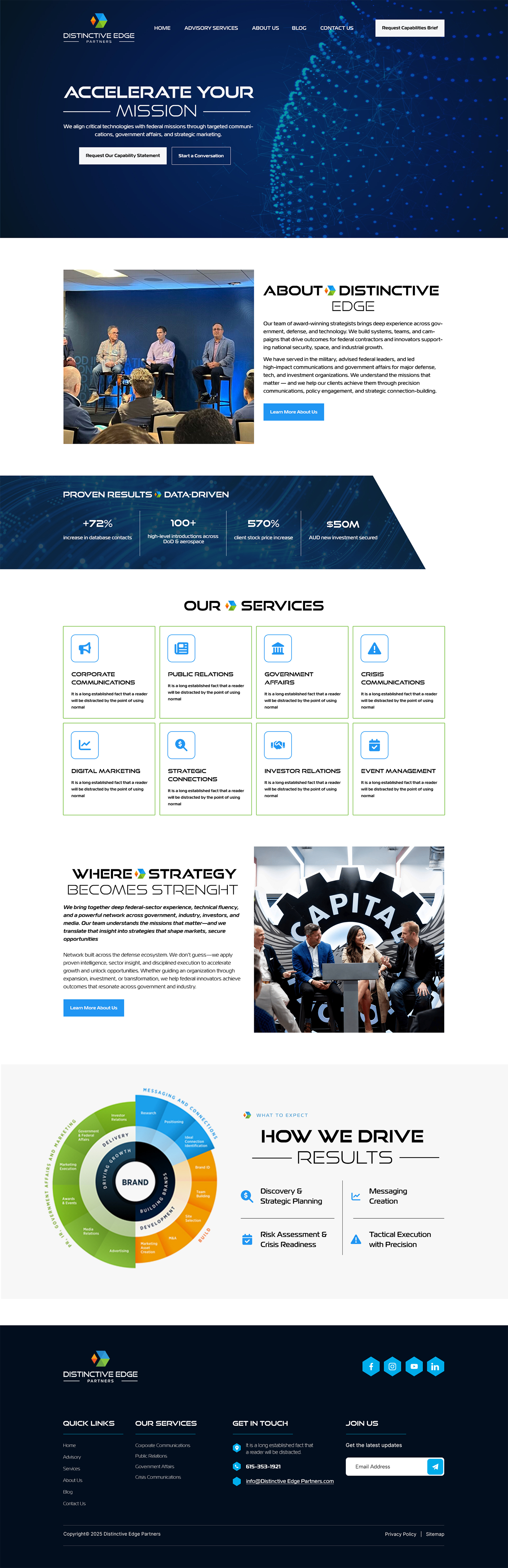 Web Design by UD_Pro for this project | Design #36476678