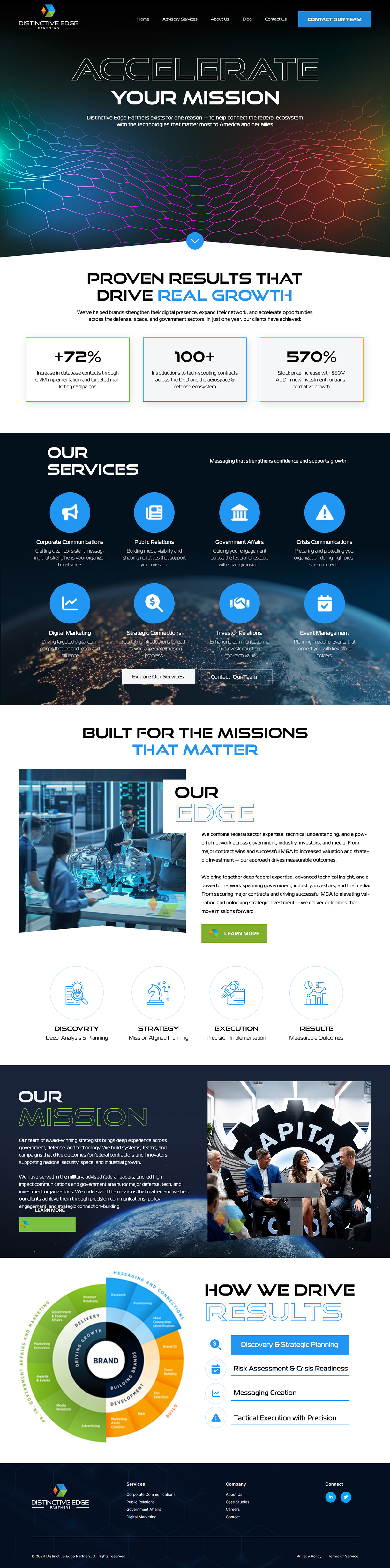 Web Design by UD_Pro for this project | Design #36476681