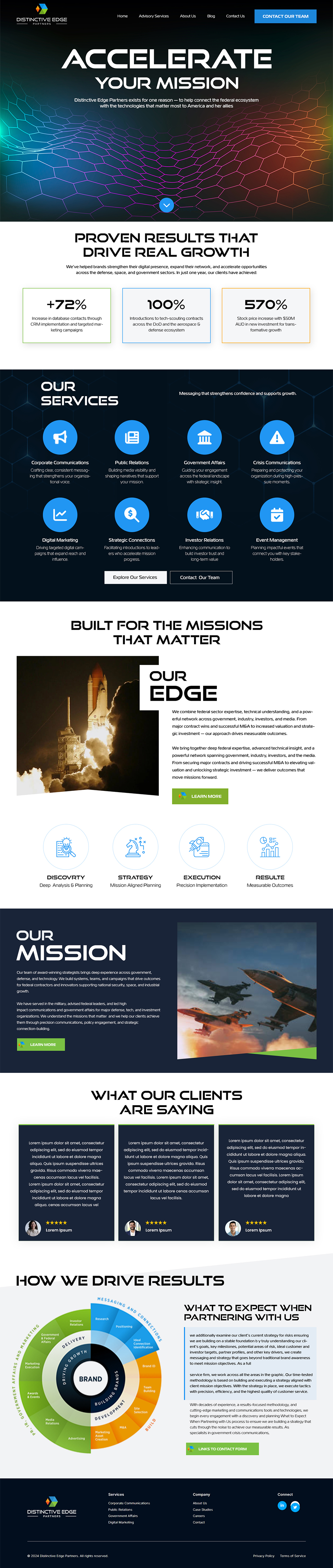 Web Design by UD_Pro for this project | Design #36488521