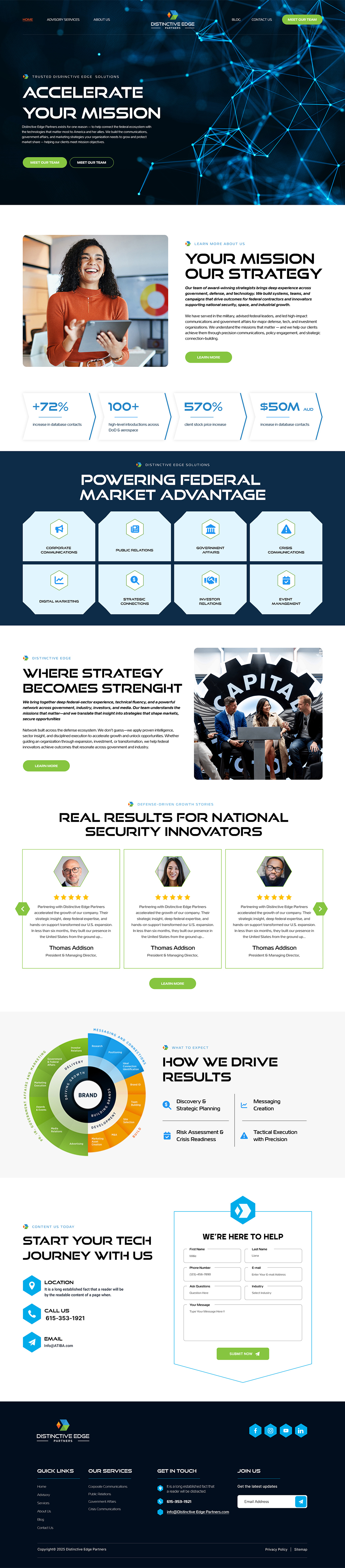 Web Design by UD_Pro for this project | Design #36488537