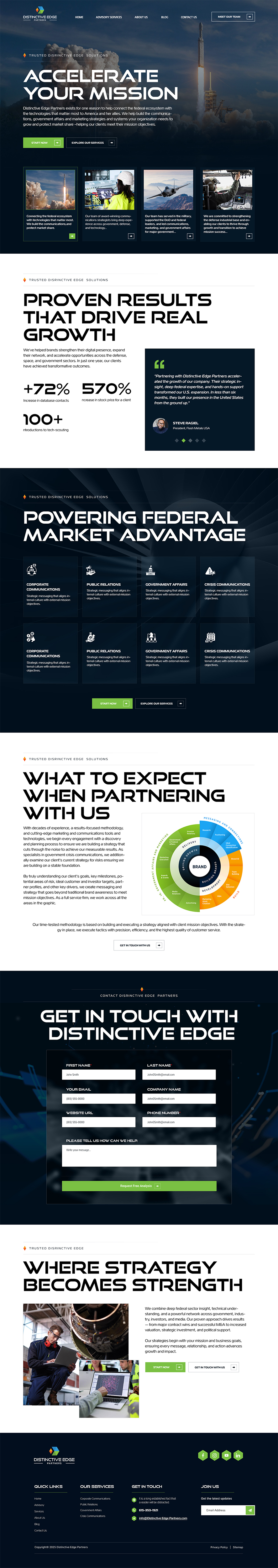 Web Design by UD_Pro for this project | Design #36488539