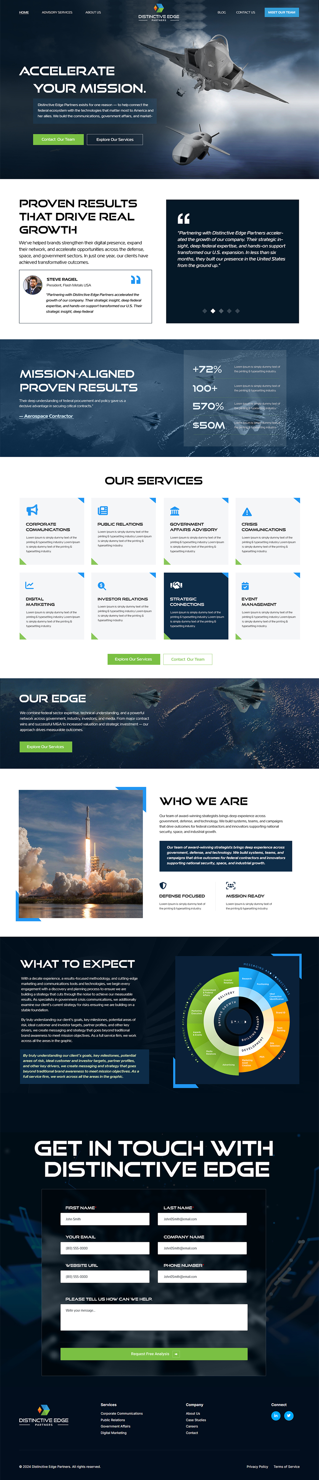 Web Design by UD_Pro for this project | Design #36488558