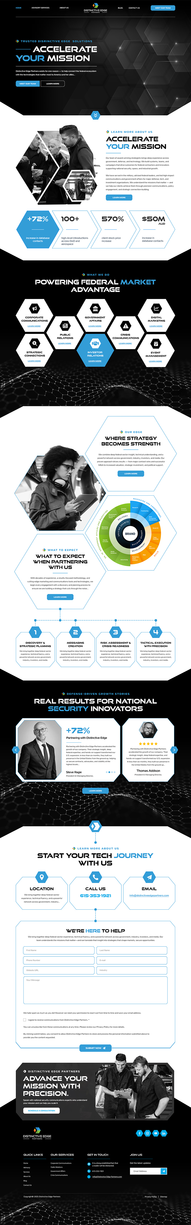 Web Design by UD_Pro for this project | Design #36488562