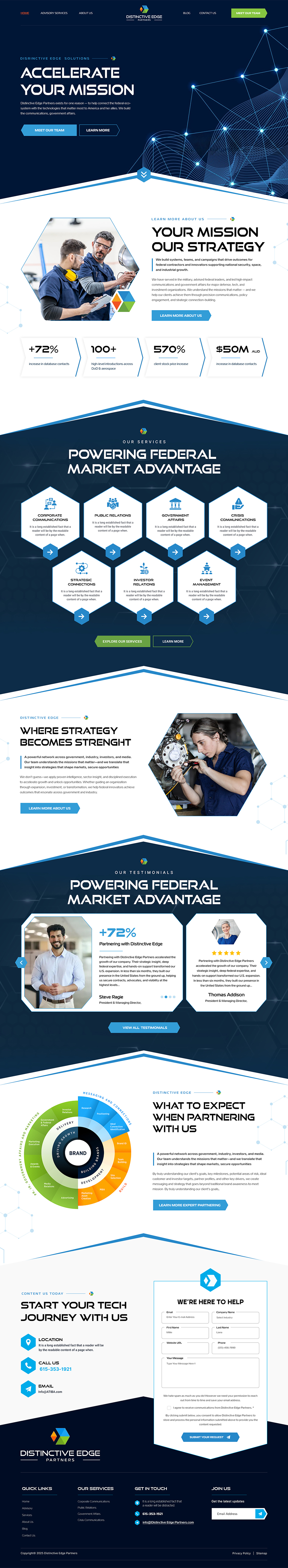 Web Design by UD_Pro for this project | Design #36488565