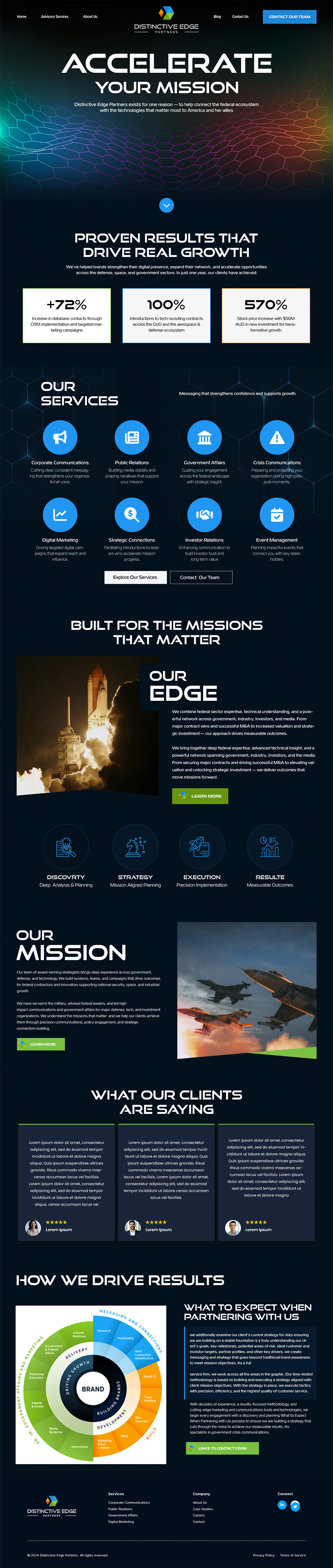 Web Design by UD_Pro for this project | Design #36491521