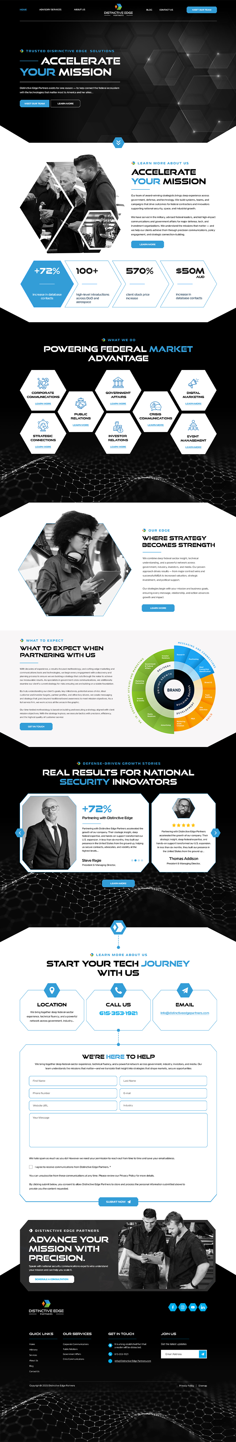 Web Design by UD_Pro for this project | Design #36500544