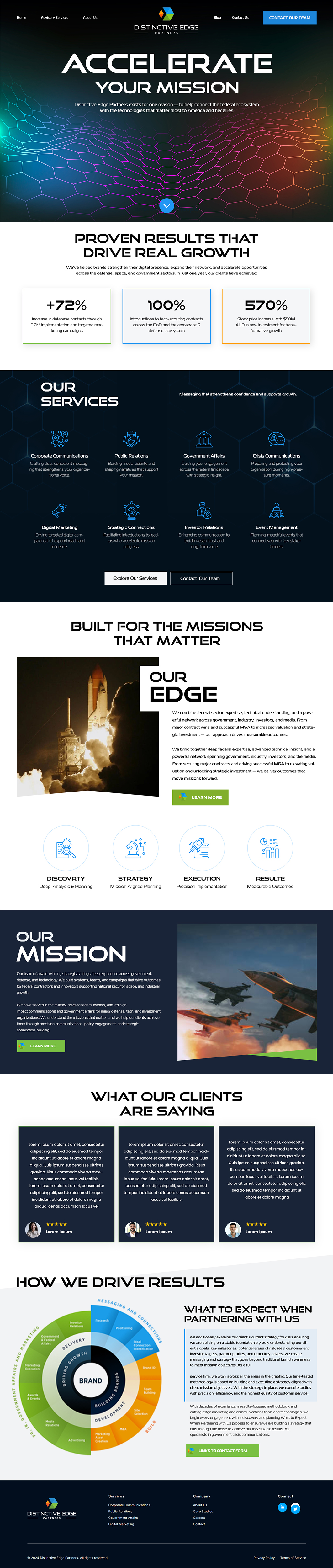 Web Design by UD_Pro for this project | Design #36500584