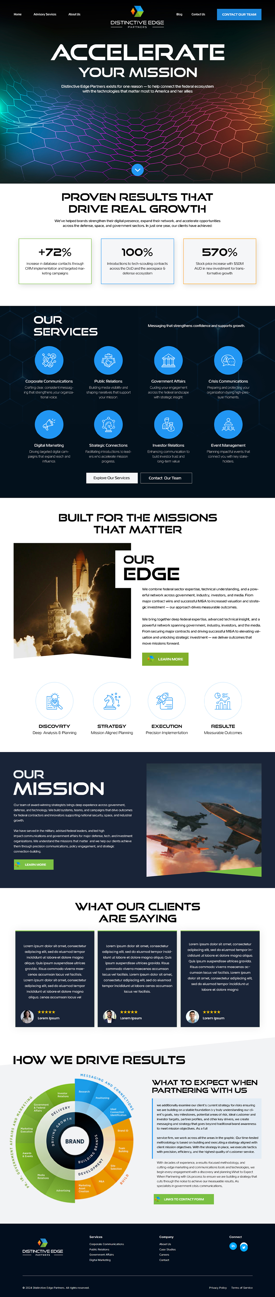 Web Design by UD_Pro for this project | Design #36500585