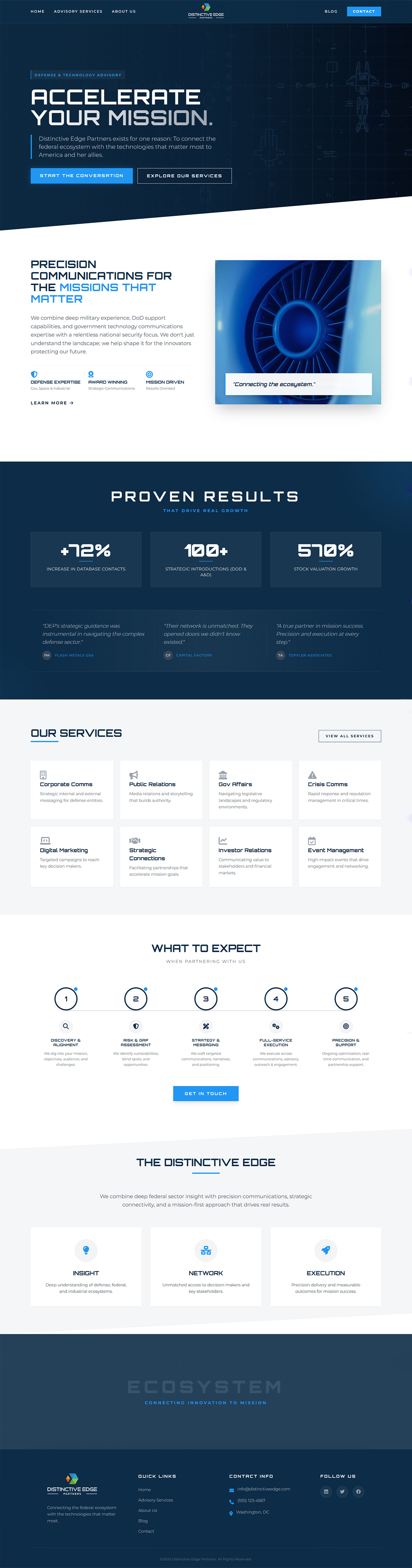 Web Design by Web Aura for this project | Design #36491480