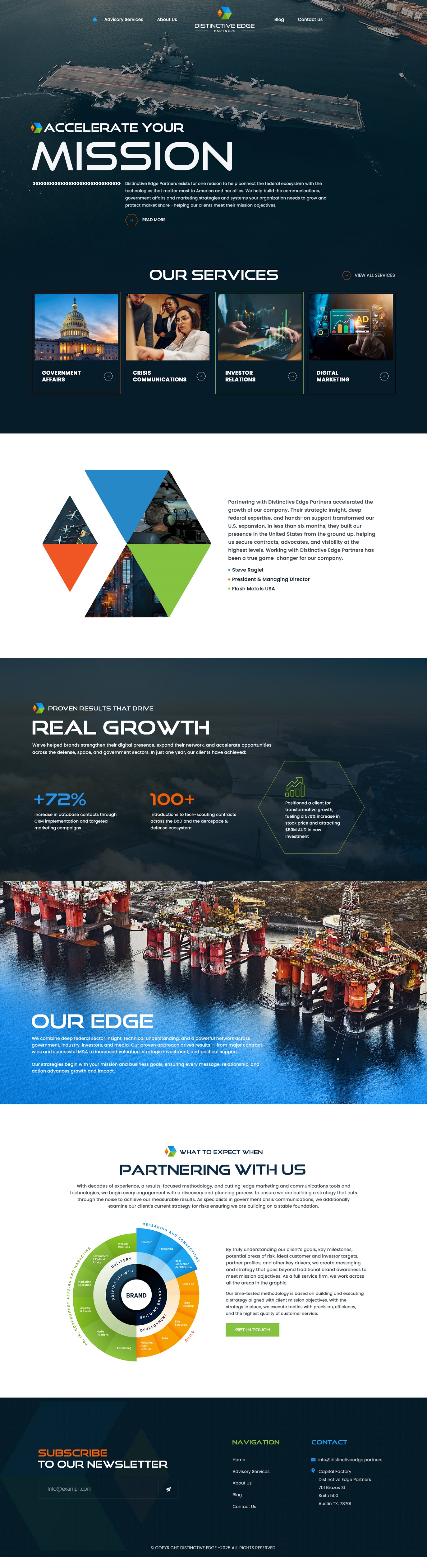 Web Design by NZ Creatives for this project | Design #36481848