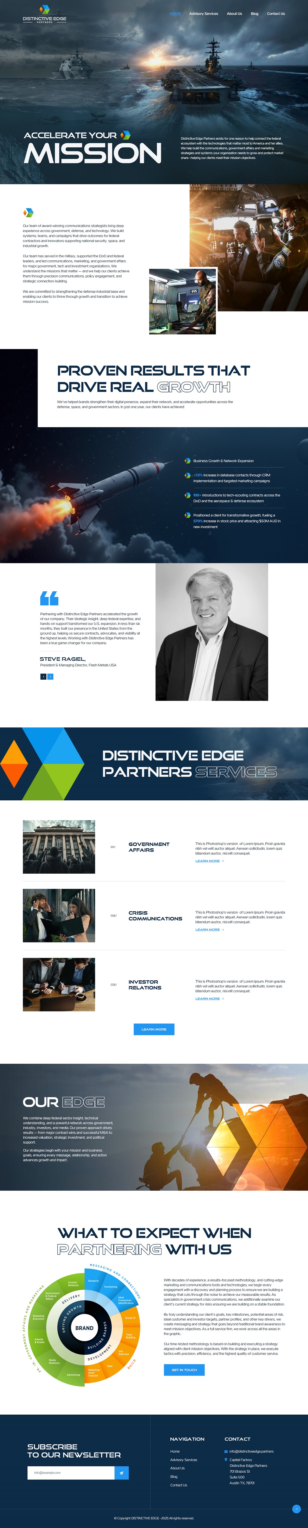 Web Design by NZ Creatives for this project | Design #36481849