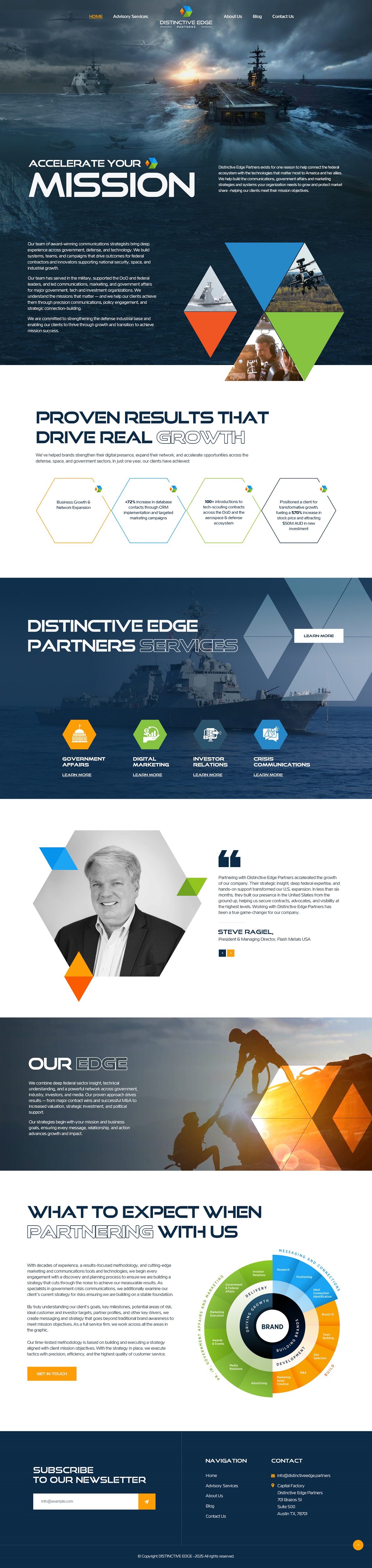 Web Design by NZ Creatives for this project | Design #36500296