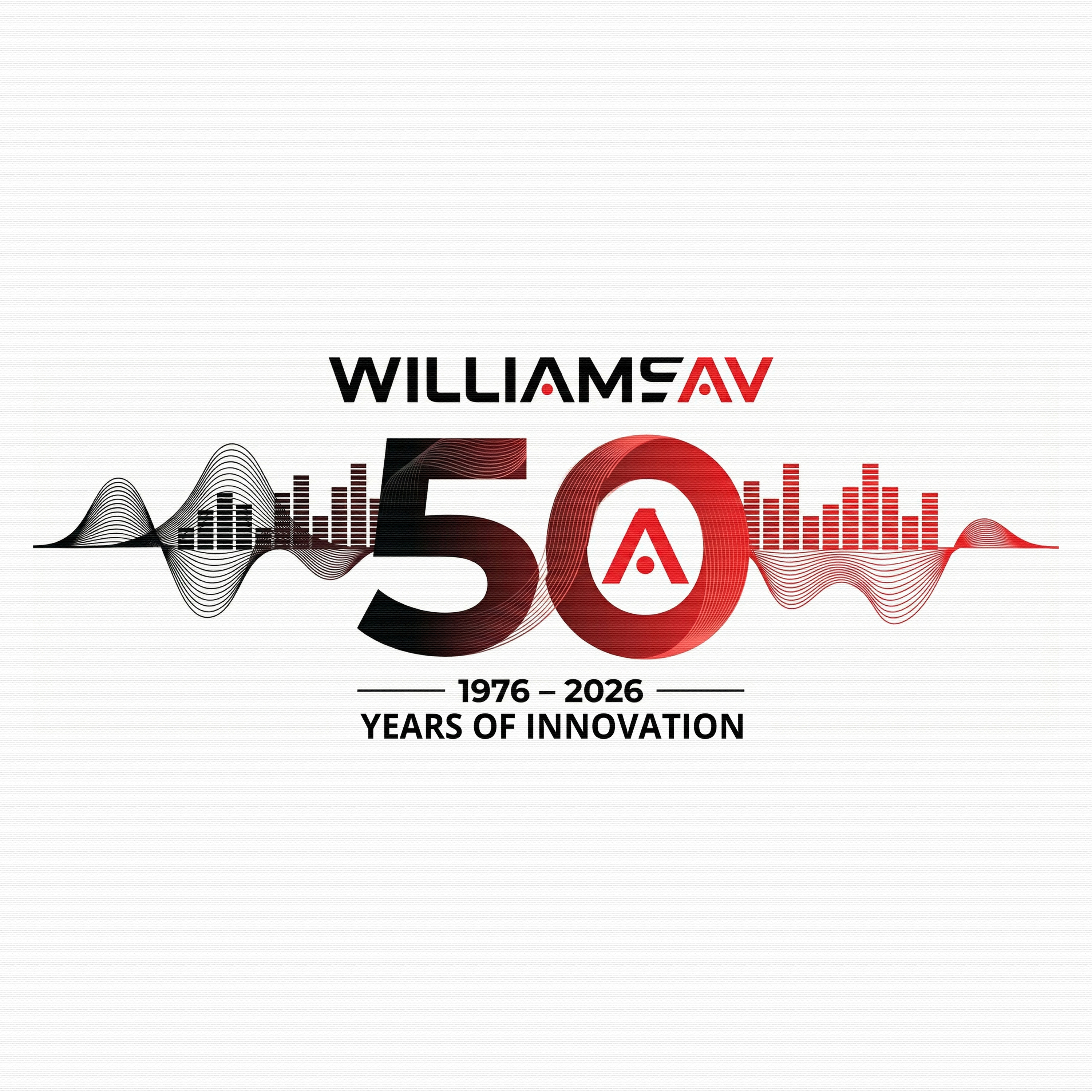 Logo-Design von Zulahmad2023 für dieses Projekt | Design #36487596