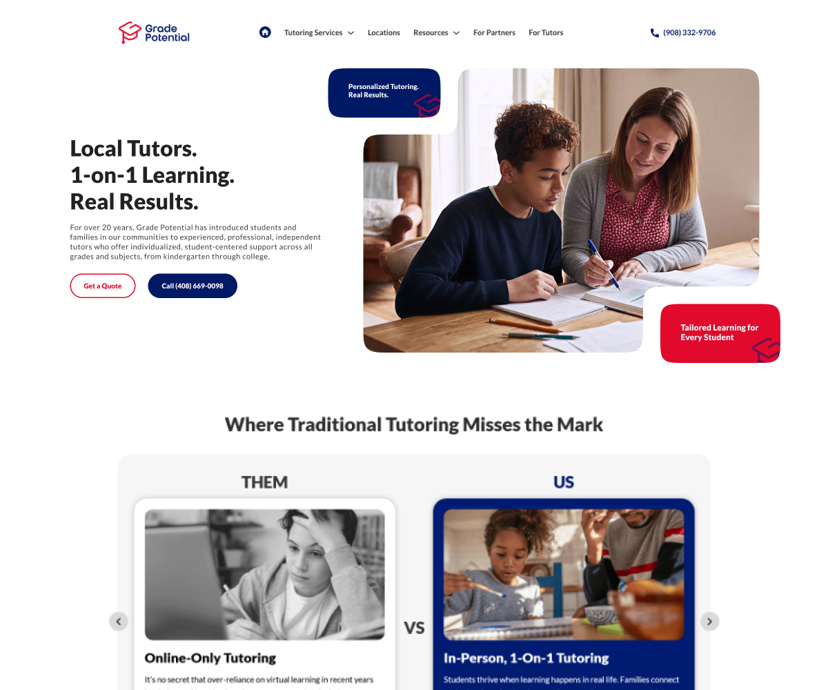 Graphic Design by Esli.O for this project | Design #36500041