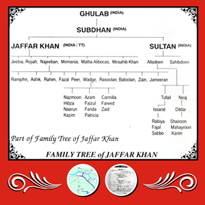 Poster Design by Ashani Bhattacharya