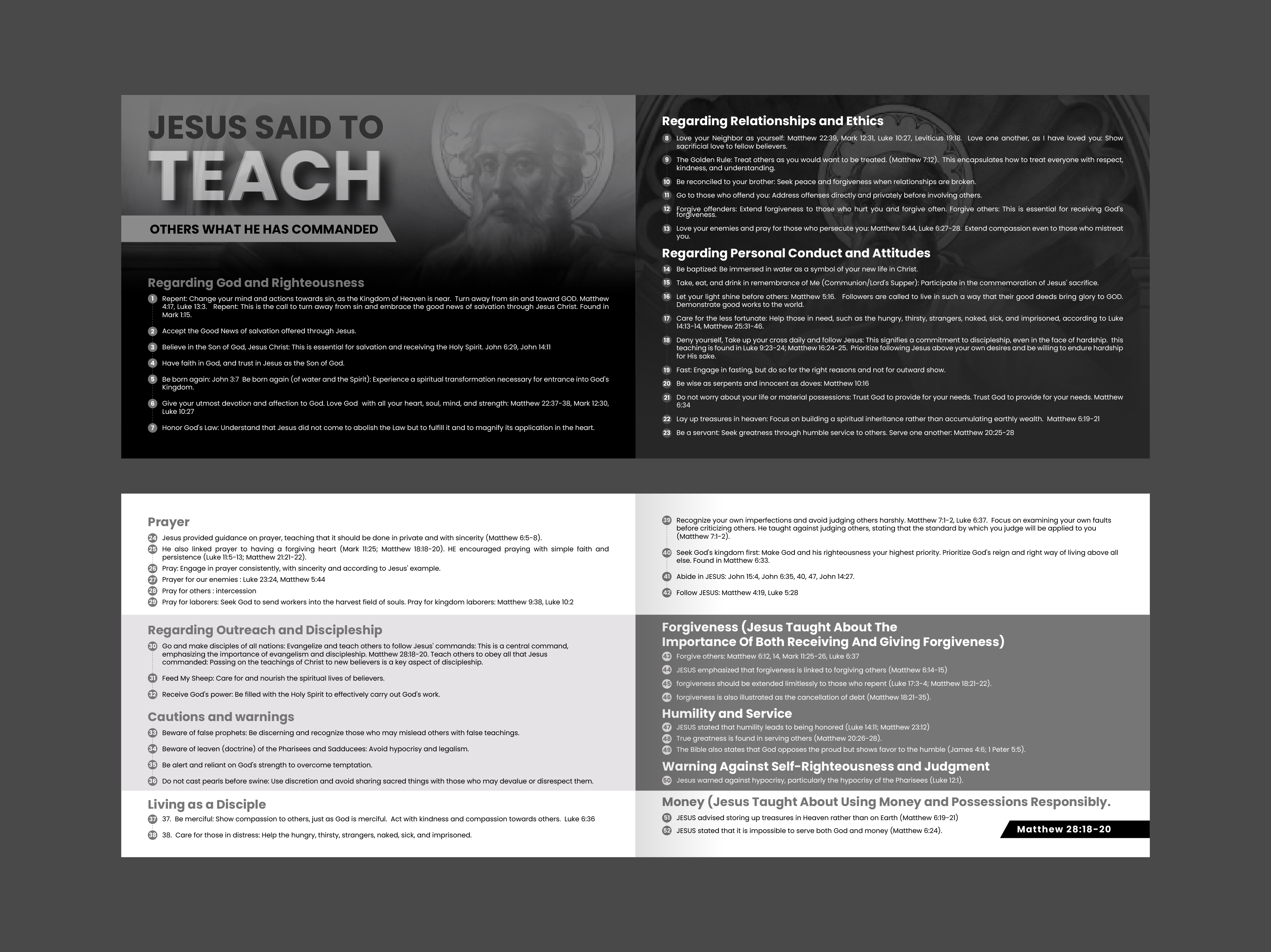 Diseño de Flyer por 3Guys para este proyecto | Diseño #36501689