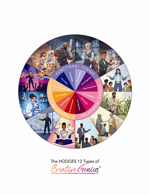 Diseño Gráfico por MadhavPA para Hodges Group International, LLC | Diseño: #36516602