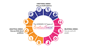 Graphic Design by Custom A