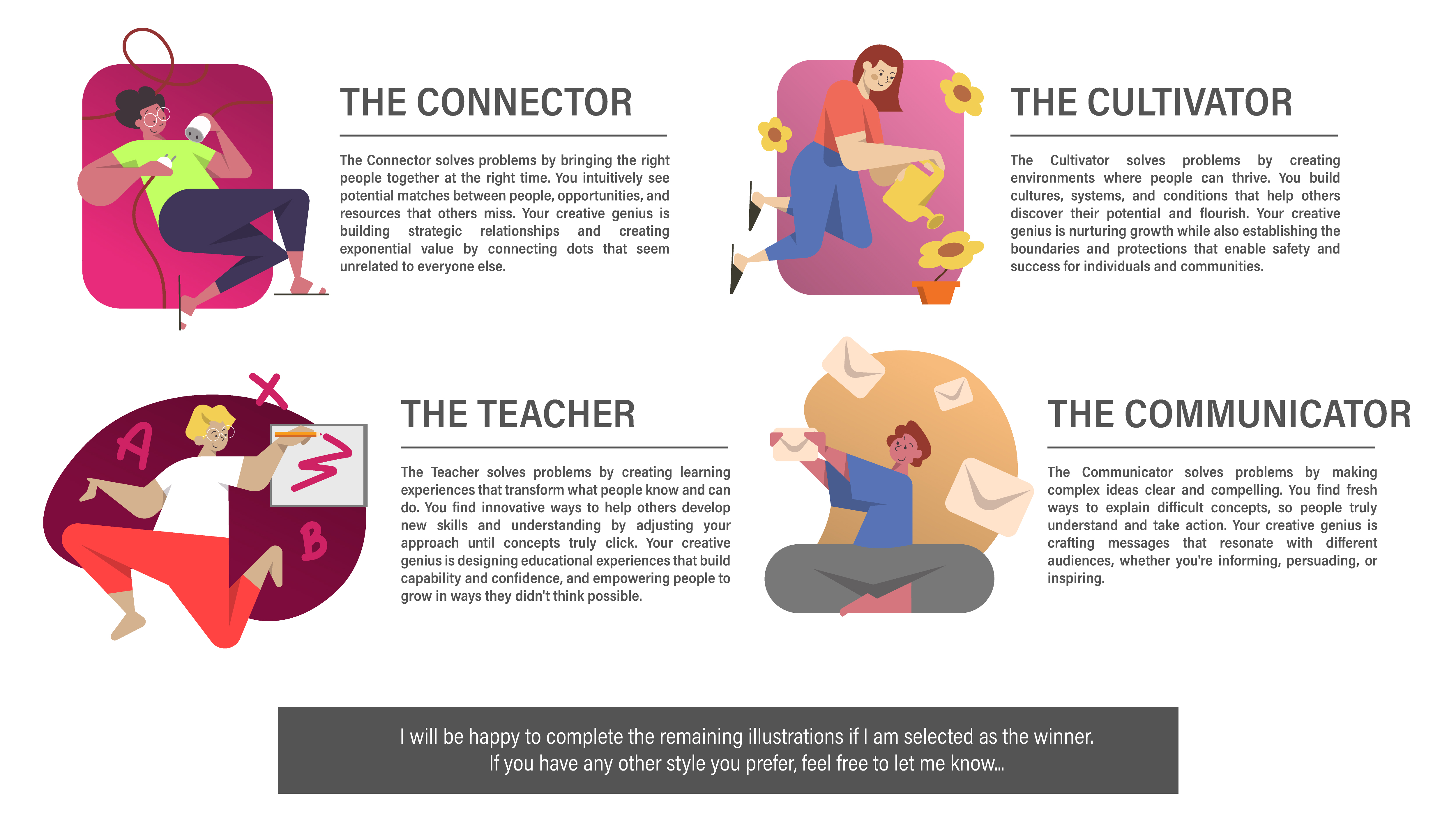 Graphic Design by vethree for Hodges Group International, LLC | Design #36511784