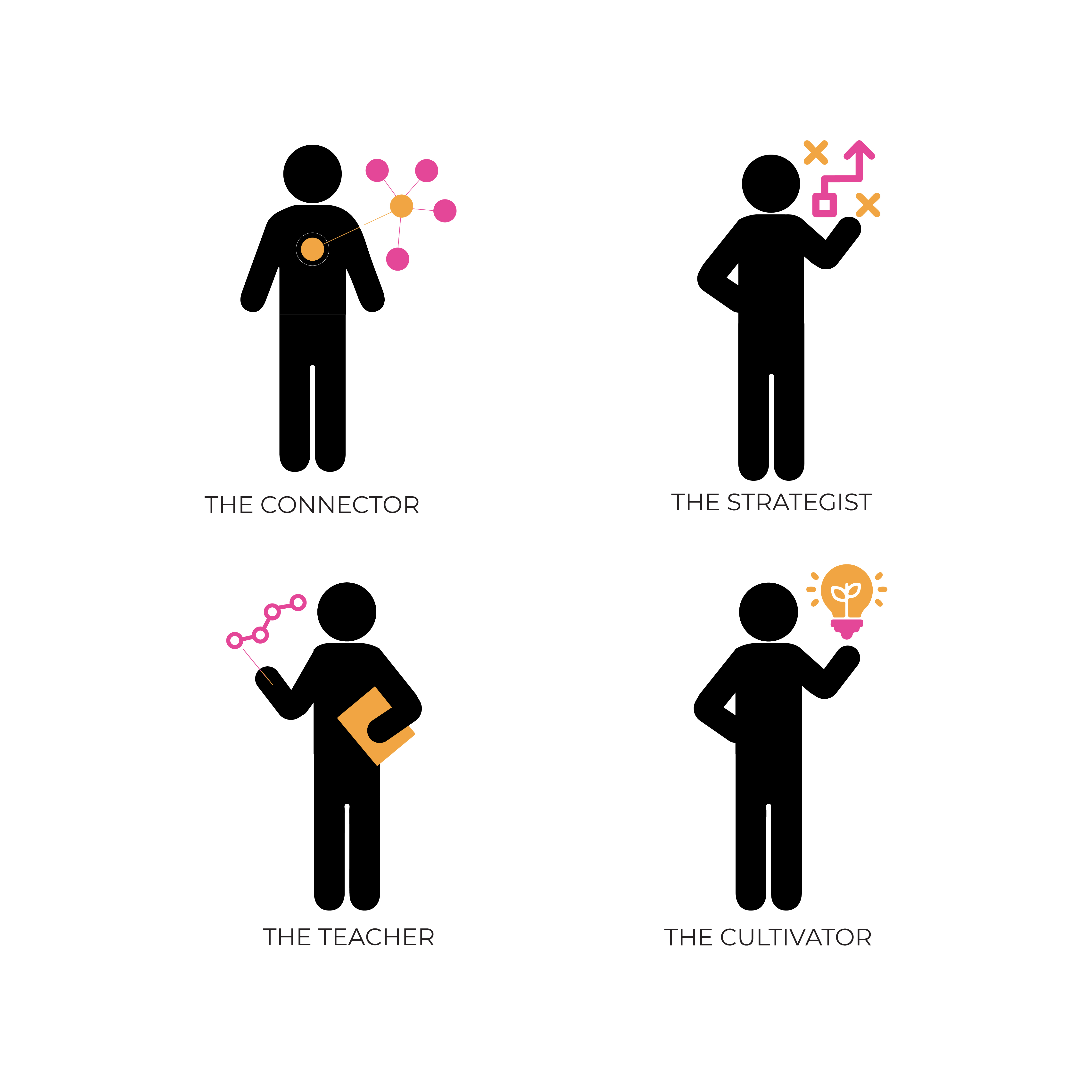 Diseño Gráfico por CRE.TIVE para Hodges Group International, LLC | Diseño #36532122