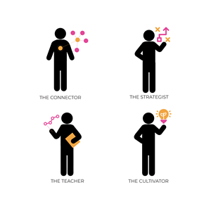 Diseño Gráfico por CRE.TIVE para Hodges Group International, LLC | Diseño #36532122