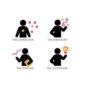 Diseño Gráfico por CRE.TIVE para Hodges Group International, LLC | Diseño: #36532123