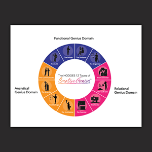 Diseño Gráfico por Bidita Saha para Hodges Group International, LLC | Diseño: #36533264