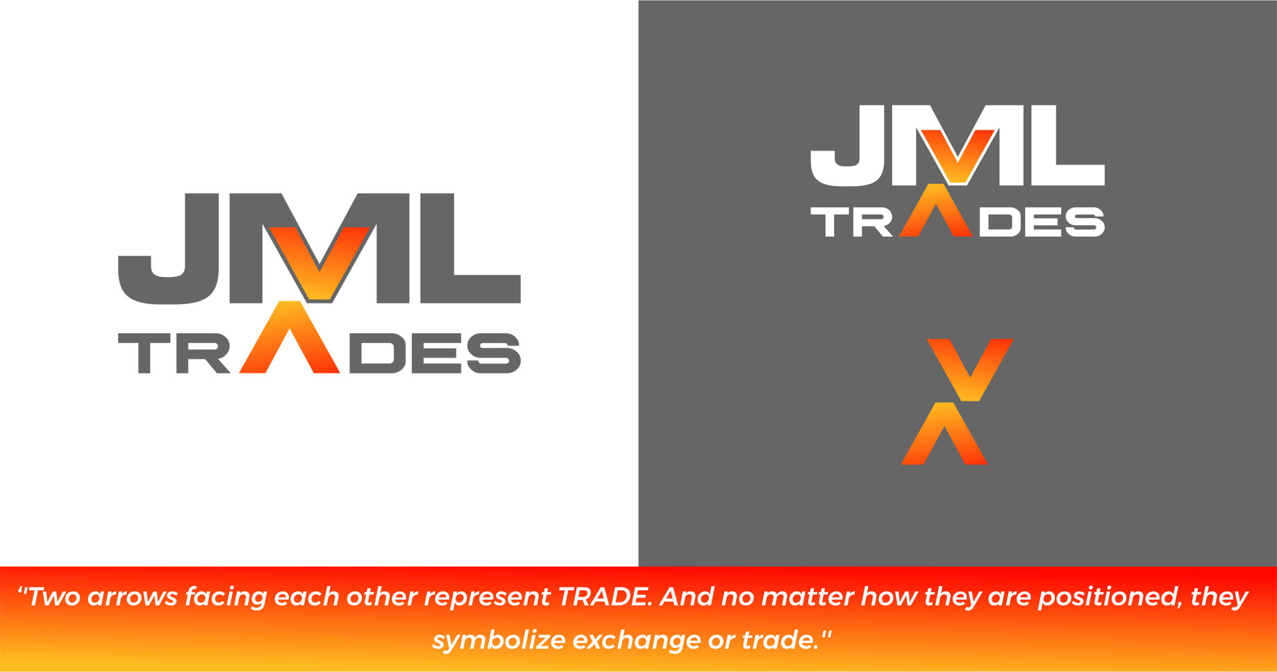 Logo Design by HantuRimba for this project | Design #36540423