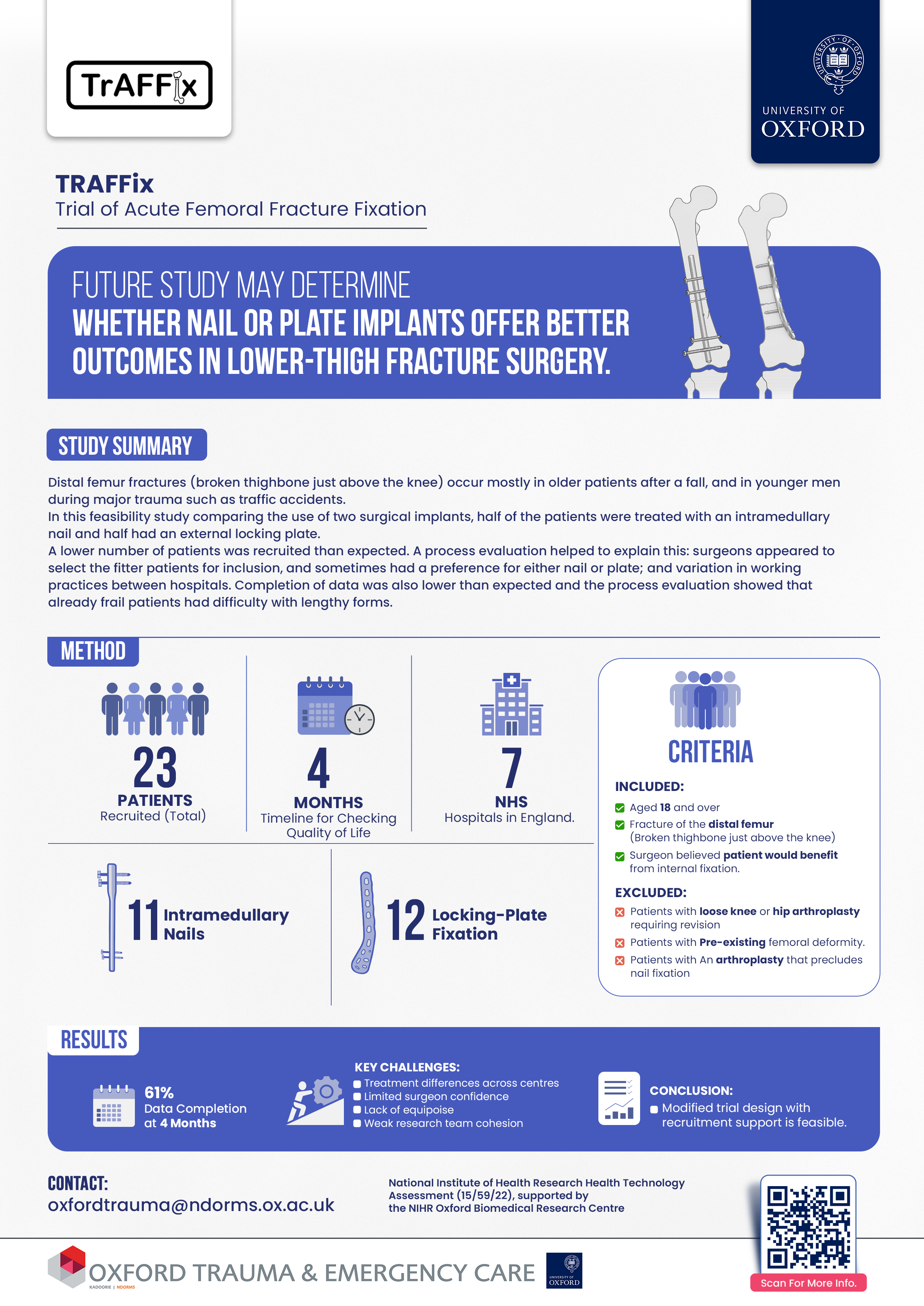 Infographic Design by manmohan19sep for this project | Design: #36535352