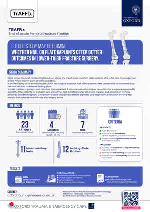 Design Infographie par manmohan19sep