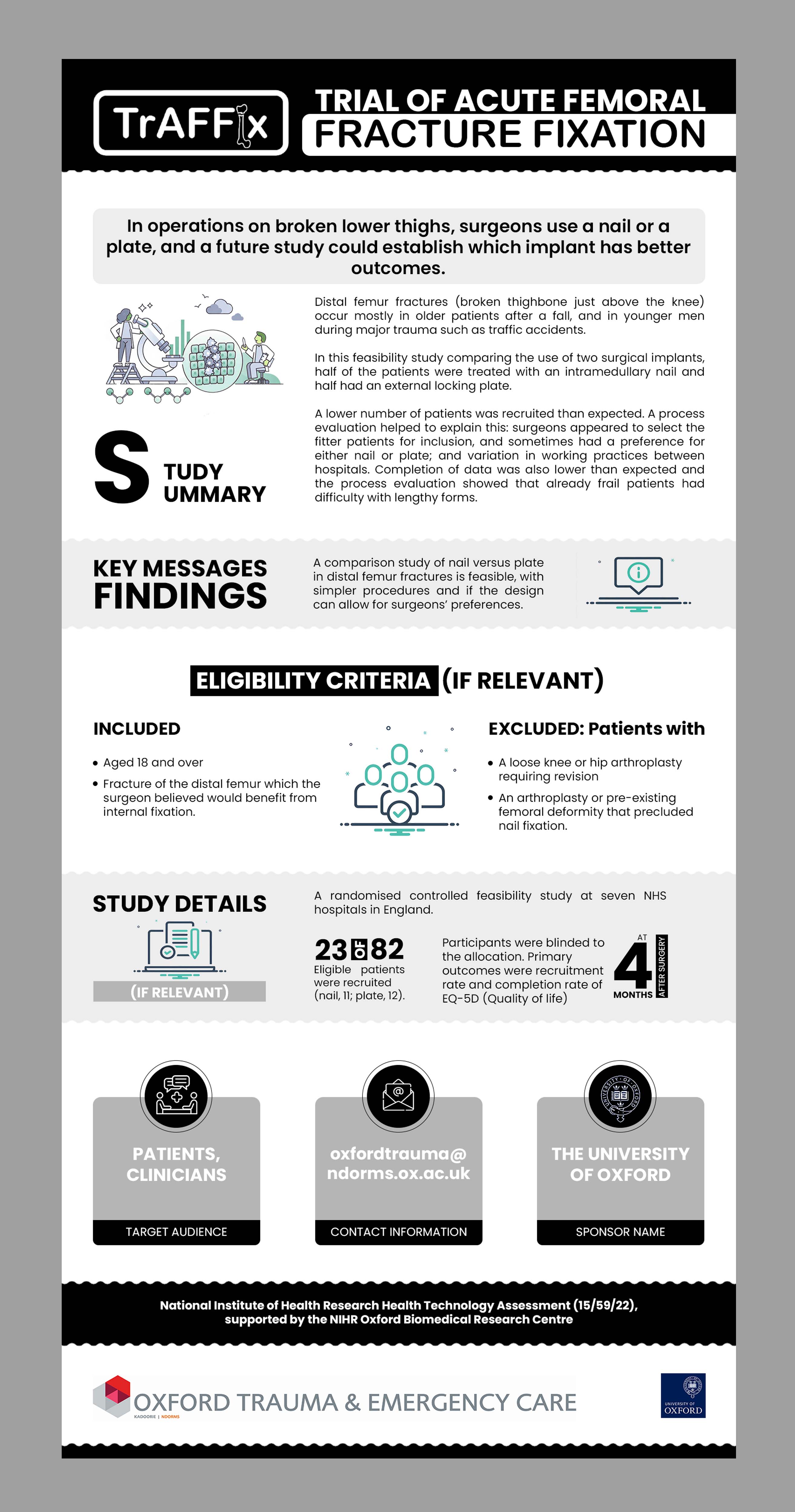 Infographic Design by designcircle for this project | Design #36536309