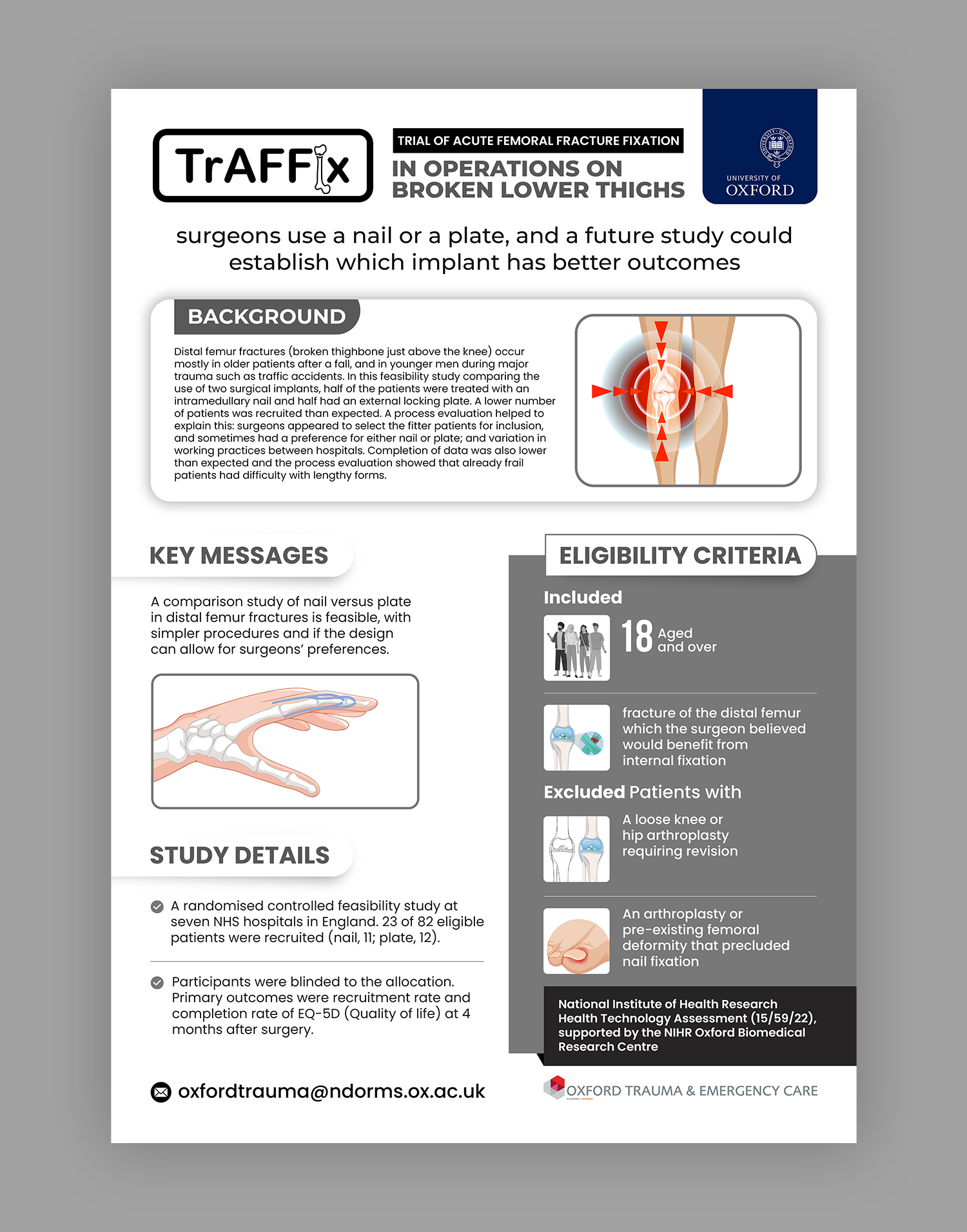 Infographic Design by debdesign for this project | Design #36541876