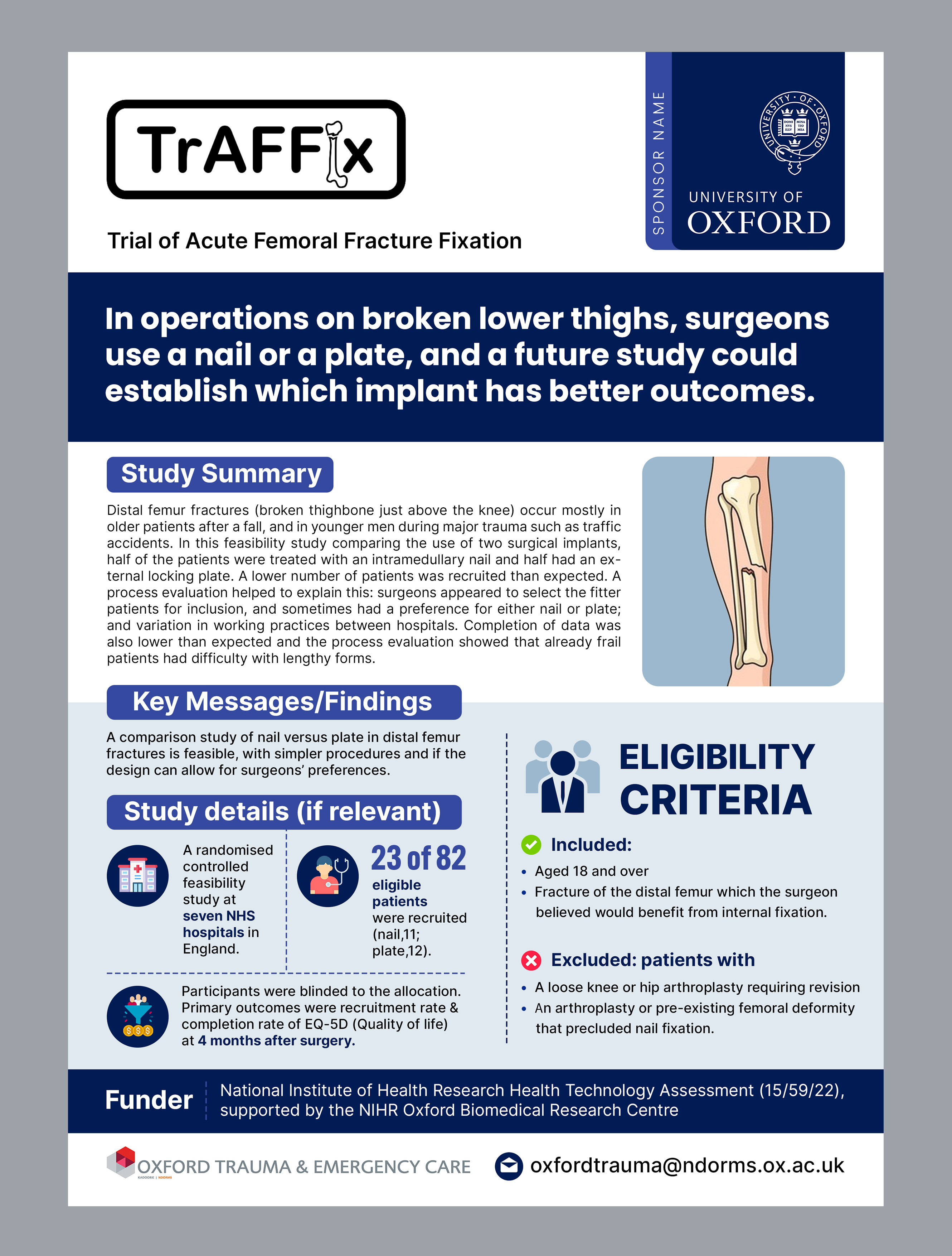 Infographic Design by SAI DESIGNS for this project | Design #36525650