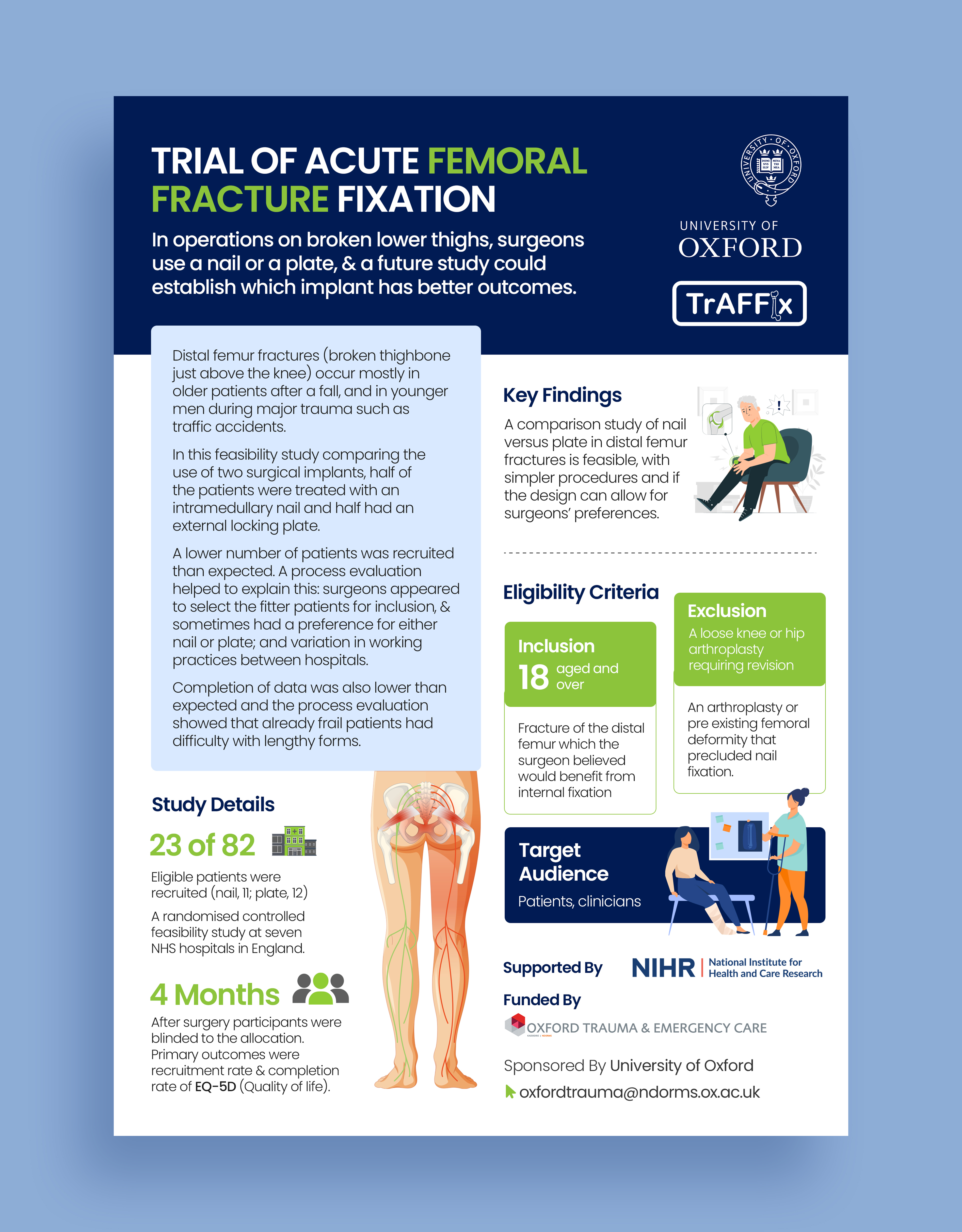 Infographic Design by Graphic Guy for this project | Design #36512613