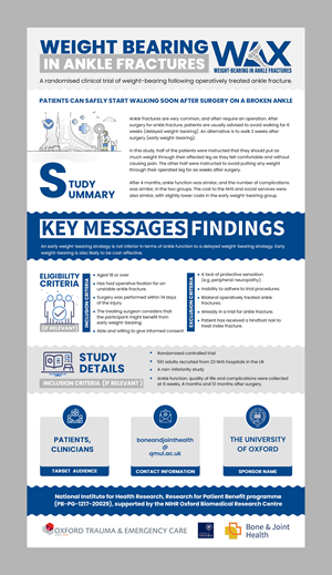 Infographic Design by designcircle for this project | Design: #36523811