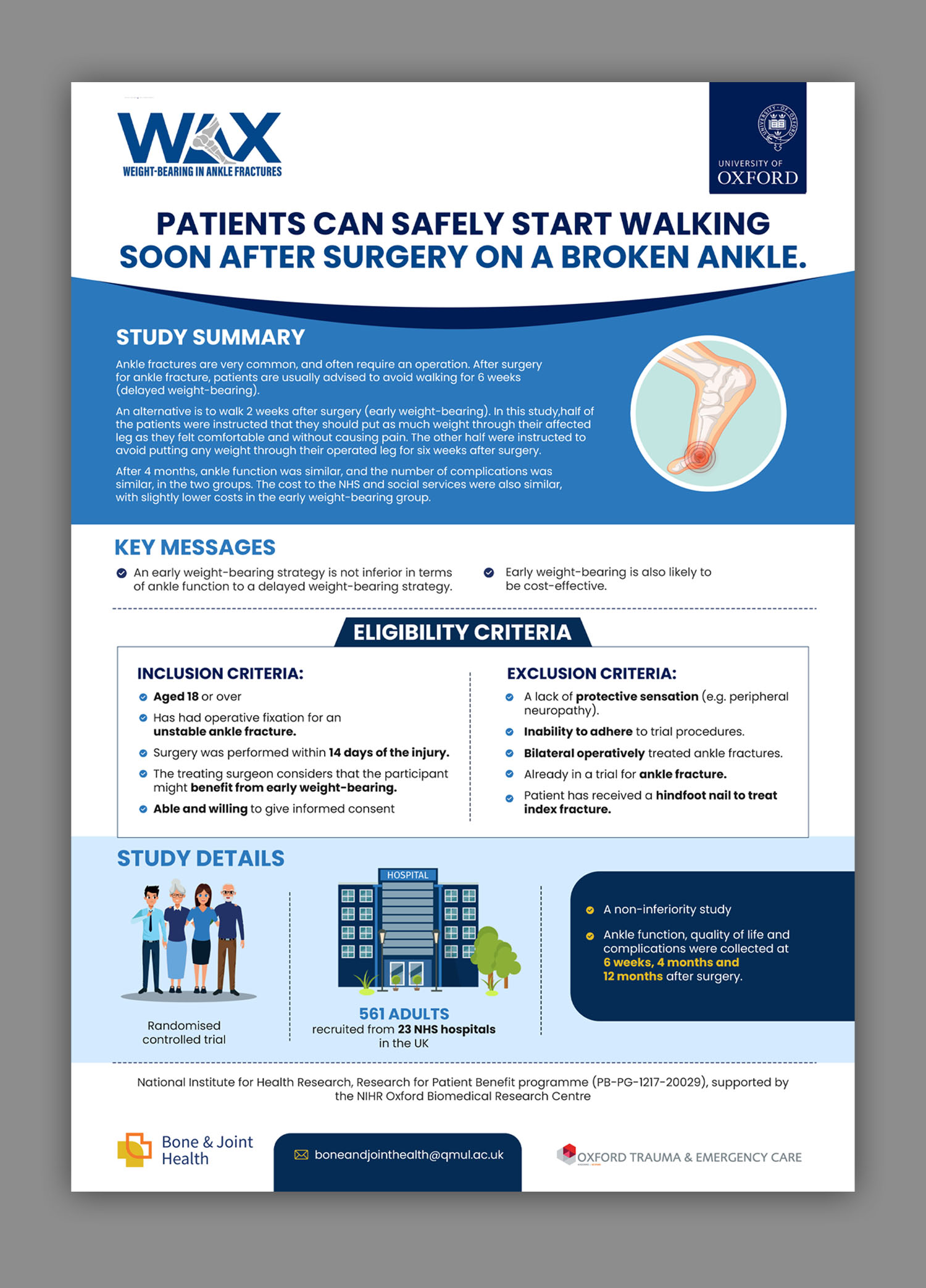 Infographic Design by debdesign for this project | Design #36537808