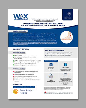 Infographic Design by debdesign for this project | Design: #36537851