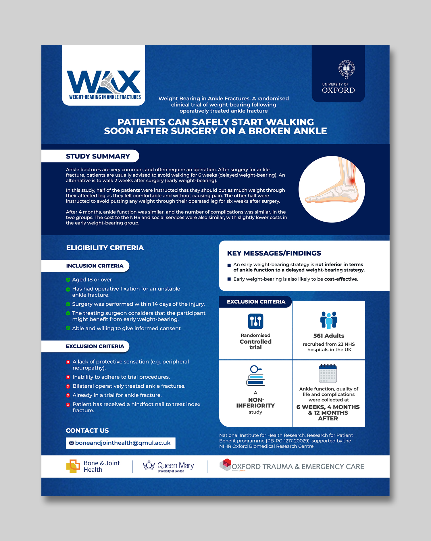 Infographic Design by debdesign for this project | Design #36537852