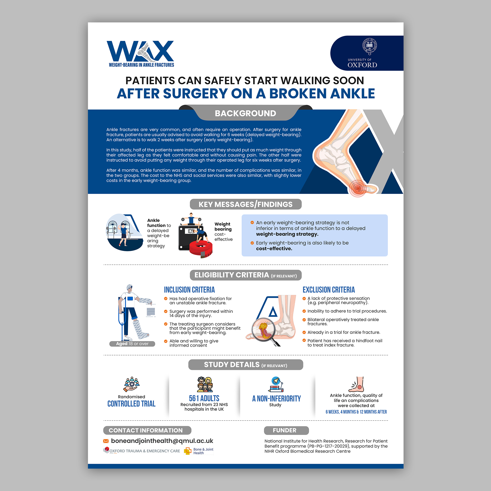 Infographic Design by debdesign for this project | Design #36537884